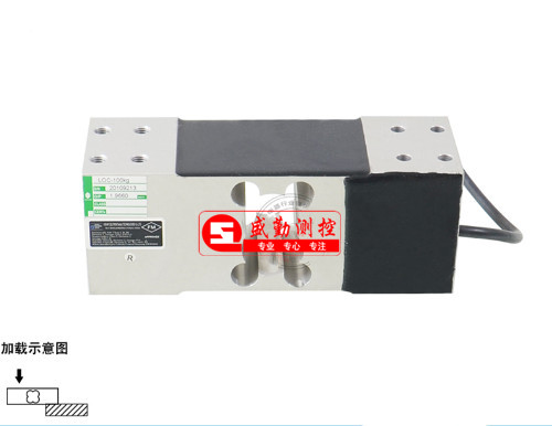 LOC�ͷQ�؂�����